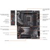 GIGABYTE Z790 GAMING X AX DDR5